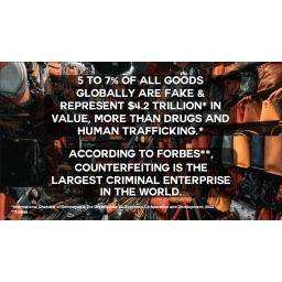 The Counterfeit Industry is Booming